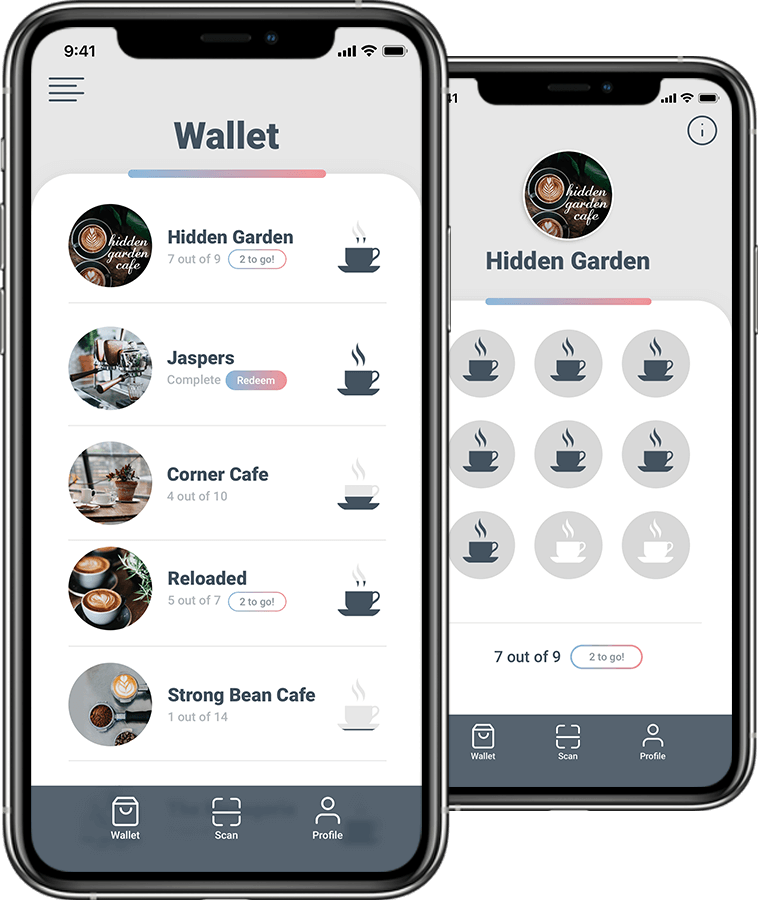 Cugo wallet